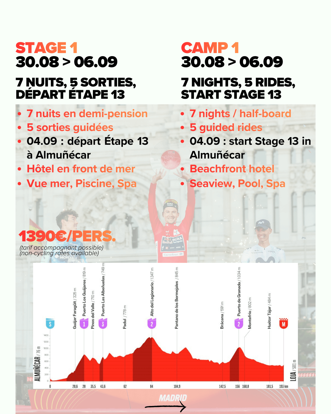 stage vélo Espagne. Vuelta a España
