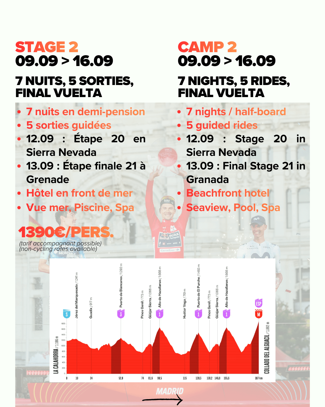 stage vélo Espagne. Vuelta a España